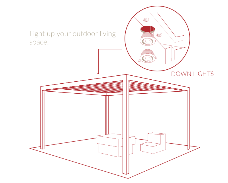 Integrated lighting Specs Integrated lighting Specs